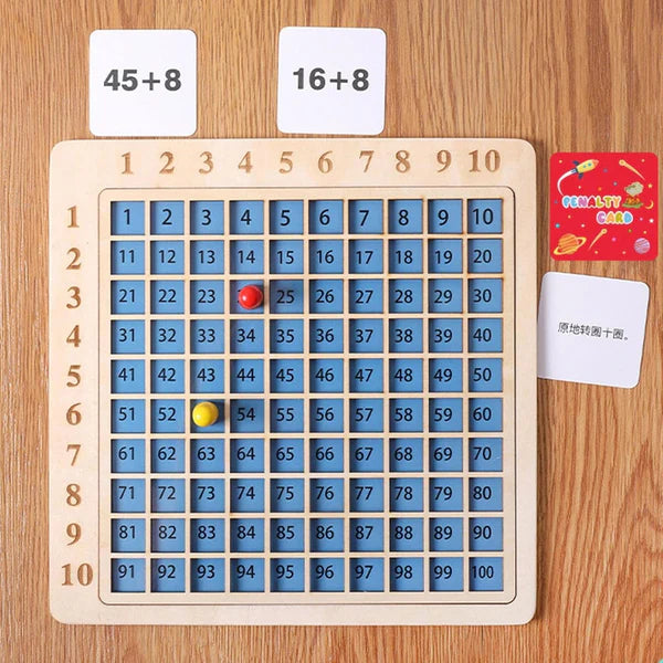 Juego de Multiplicación y Suma Montessori