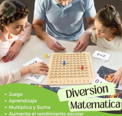 Juego de Multiplicación y Suma Montessori